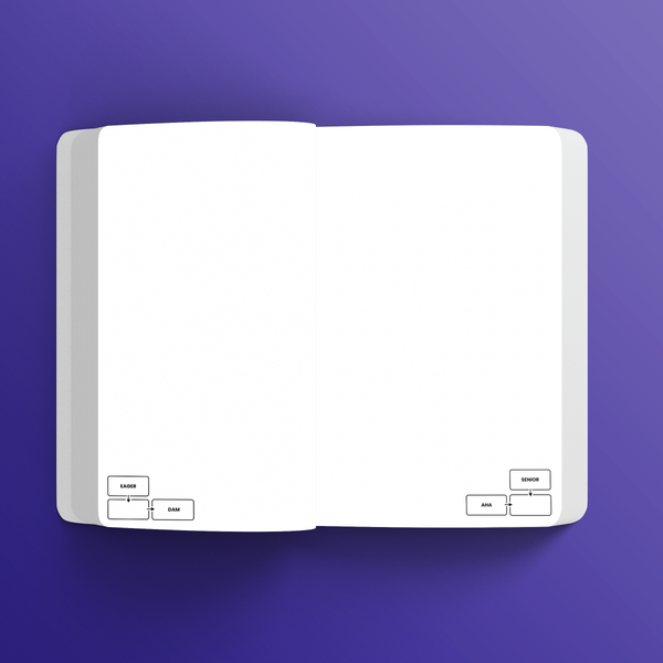 The World's Most Distracting Notebook